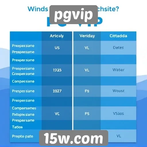 Comparativo entre pgvip e outros sites de jogos
